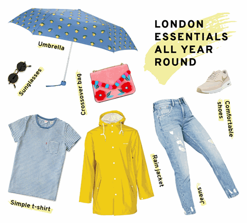 What to Wear in London